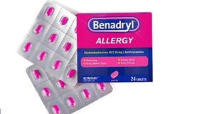 In Depth: Benadryl Challenge